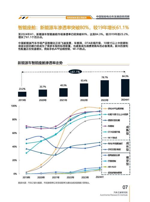 广州43起亚对未来市场的预测，名爵汽车品牌文化的传播